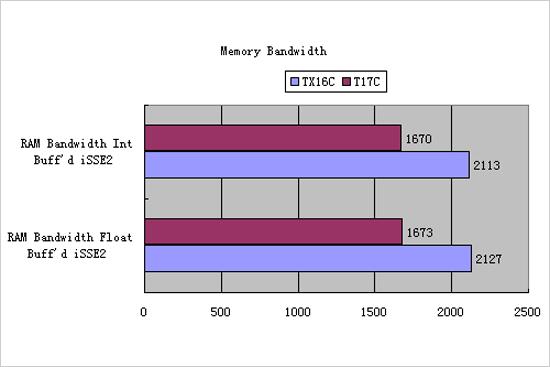 免费看hp的网站海报
